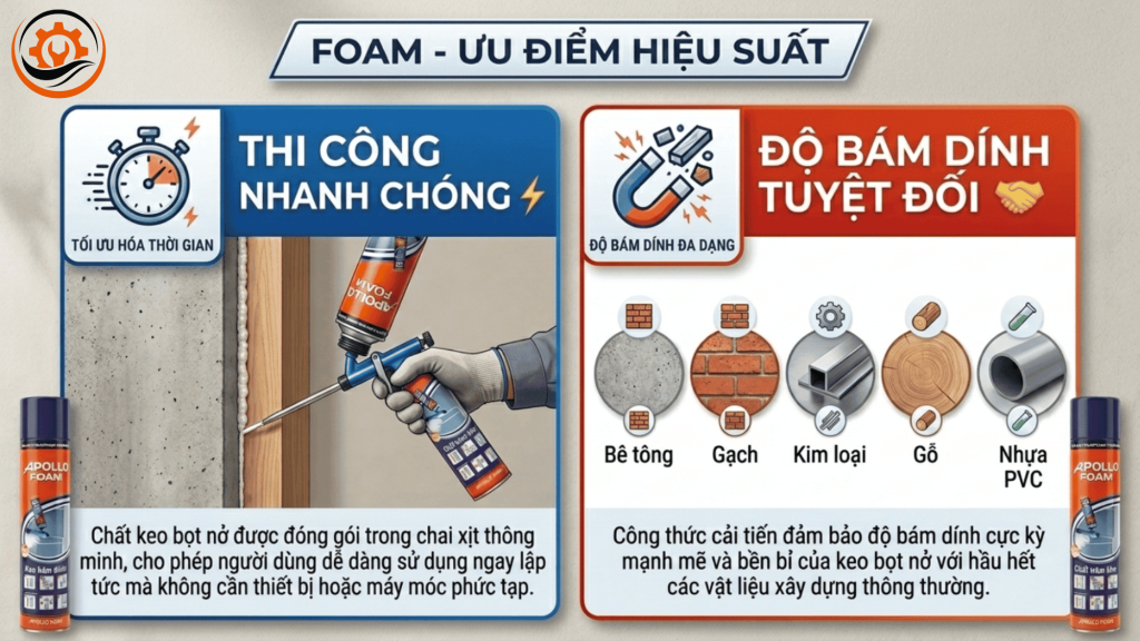 keo bọt nở